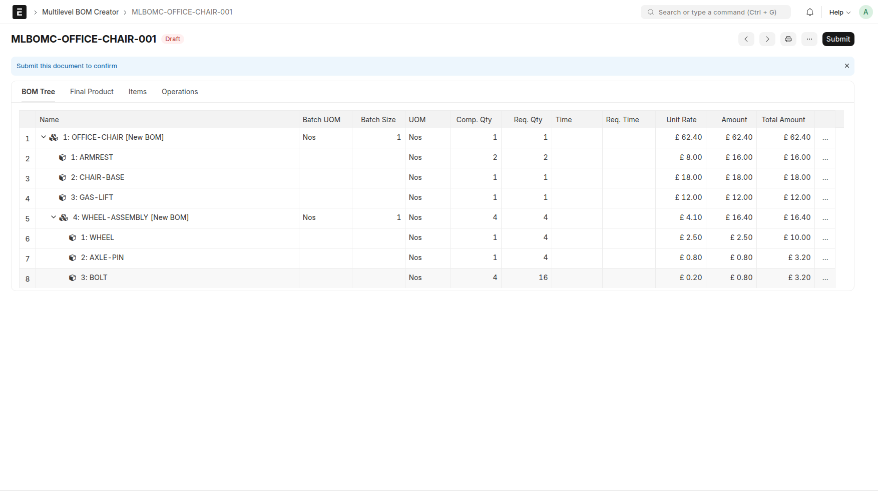 Wheel Assembly completed