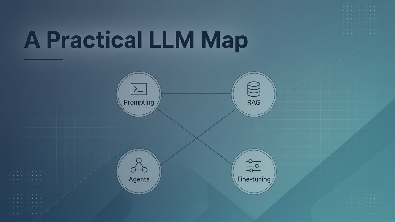 A Practical LLM Map for Full-Stack Engineers